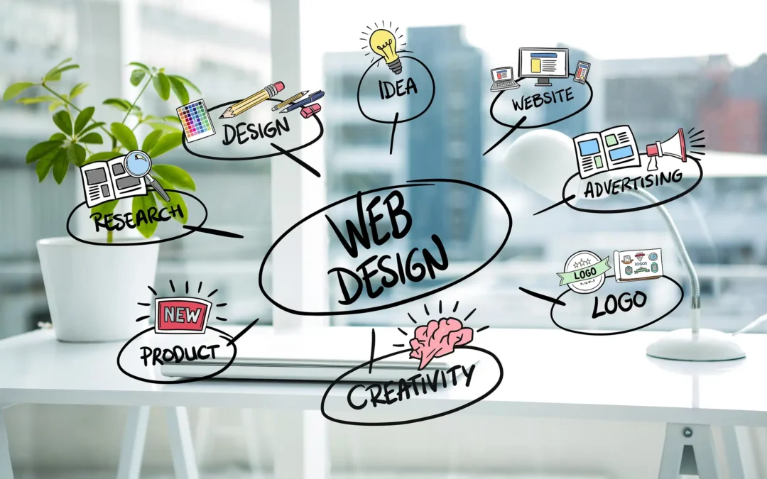 Comment choisir une agence web à Lyon quand on est une PME ?